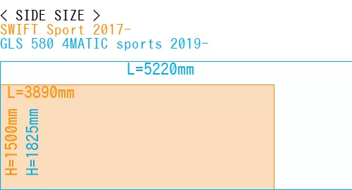 #SWIFT Sport 2017- + GLS 580 4MATIC sports 2019-